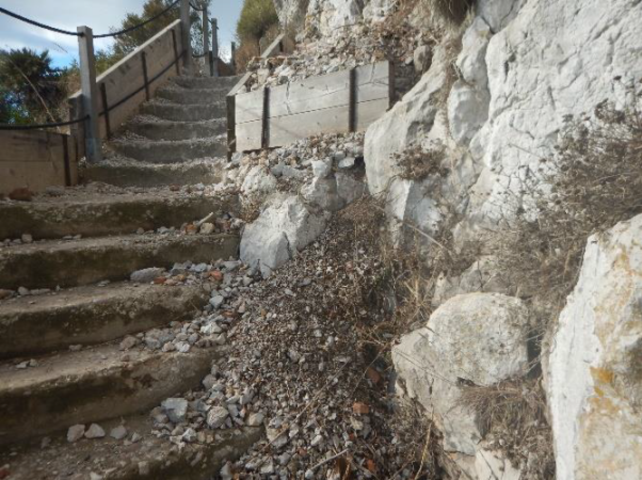 Med Steps To Close For Maintenance