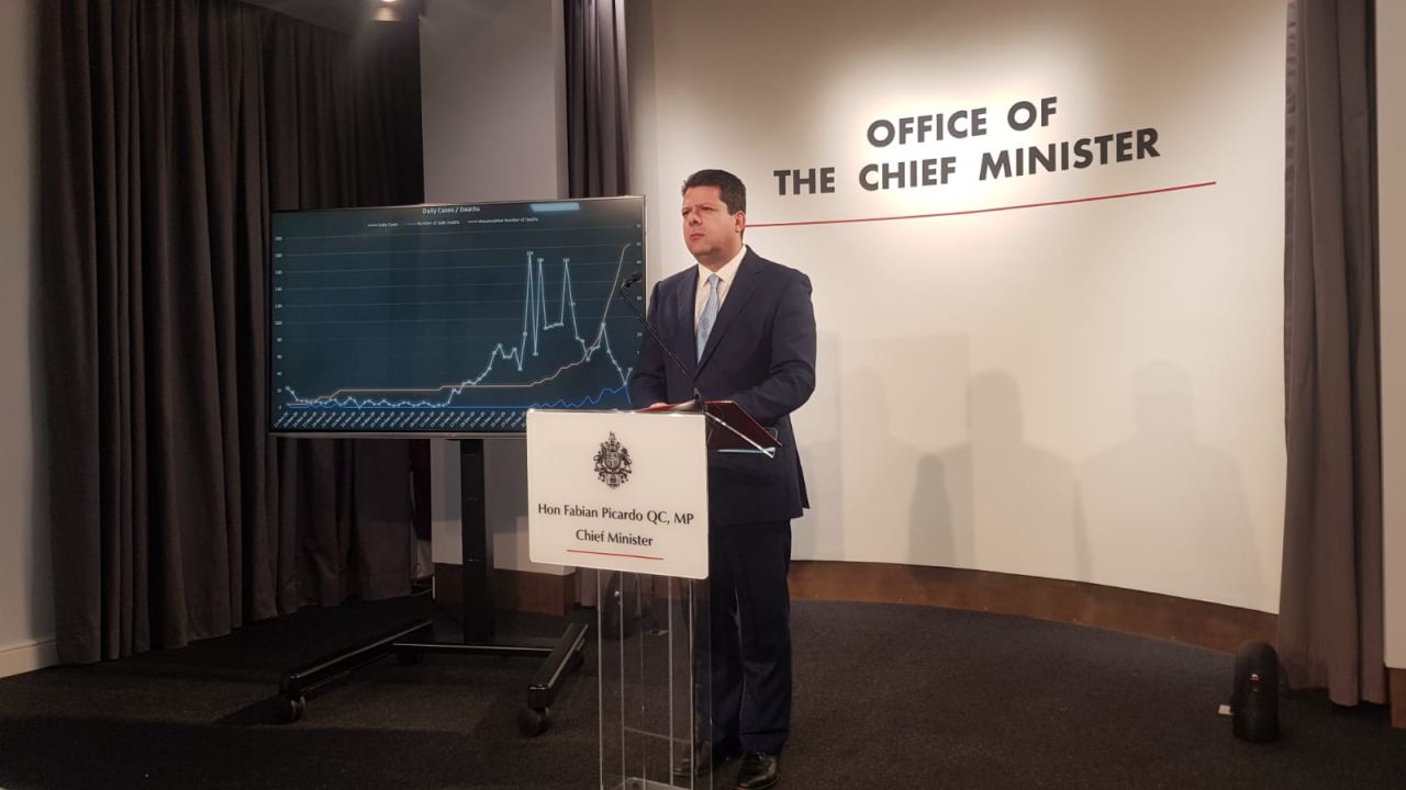 “Our Saddest Day” Says Chief Minister As COVID-Related Deaths Hit 45
