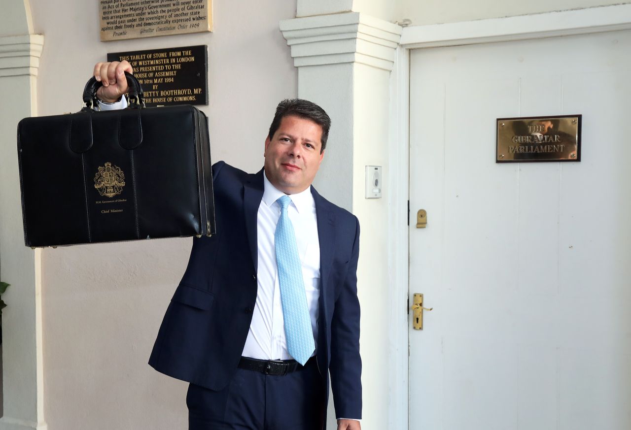 Chief Minister’s Budget Address 2021