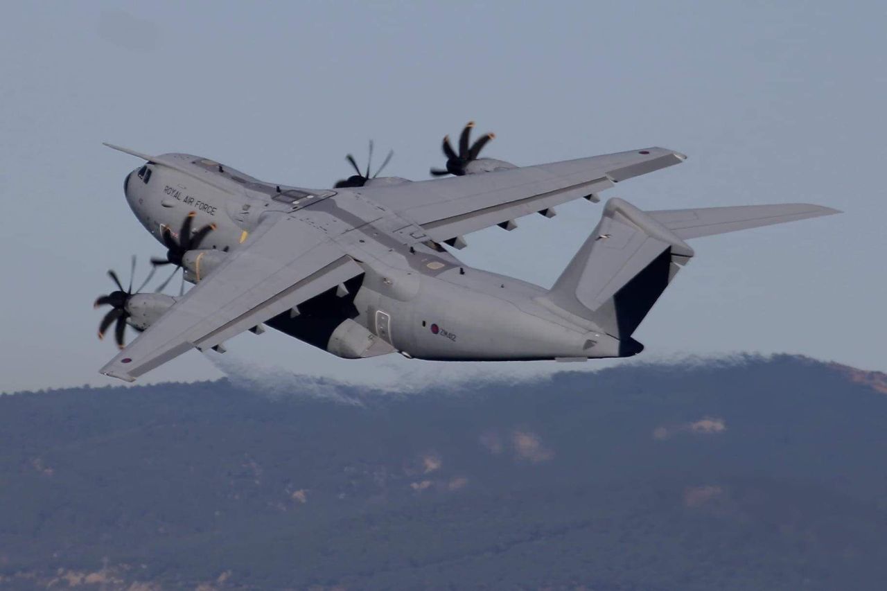 Military Movements Review - December 2021