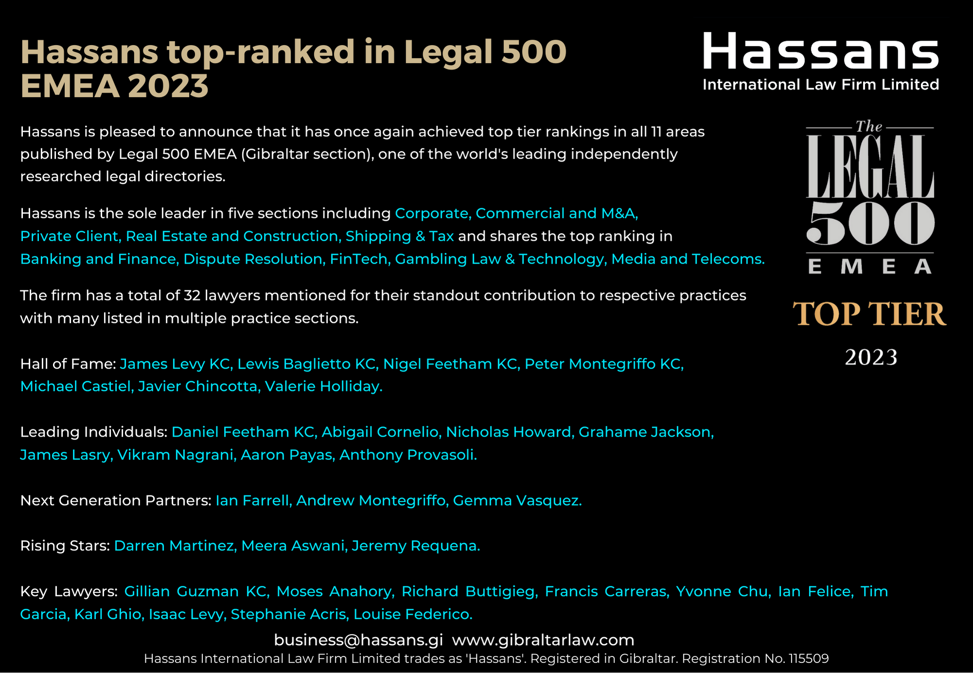 Hassans TopRanked In All Practice Areas In Legal 500 EMEA 2023 Your