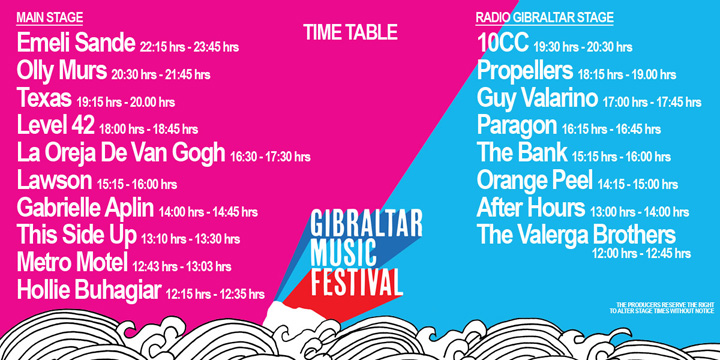 gmf time table 