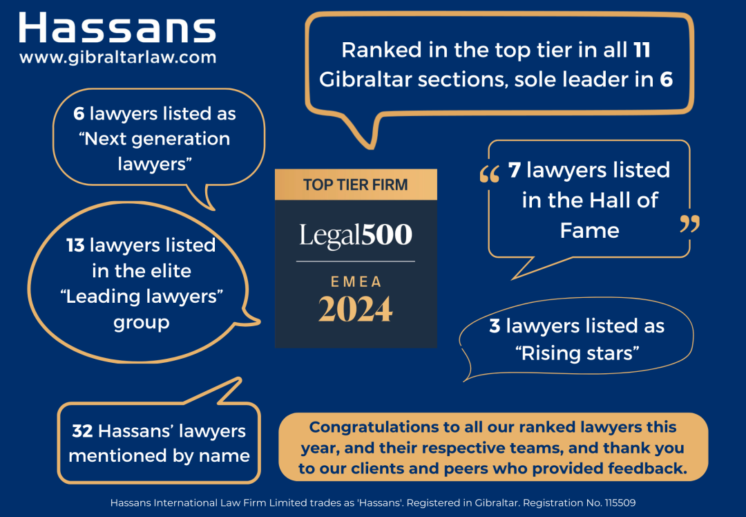 Hassans Top-Ranked In All Practice Areas In Legal 500 EMEA 2024