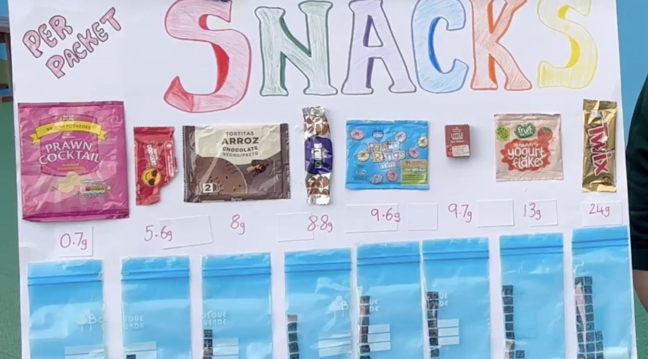 St Bernard’s Lower Primary School Champions Healthy Choices