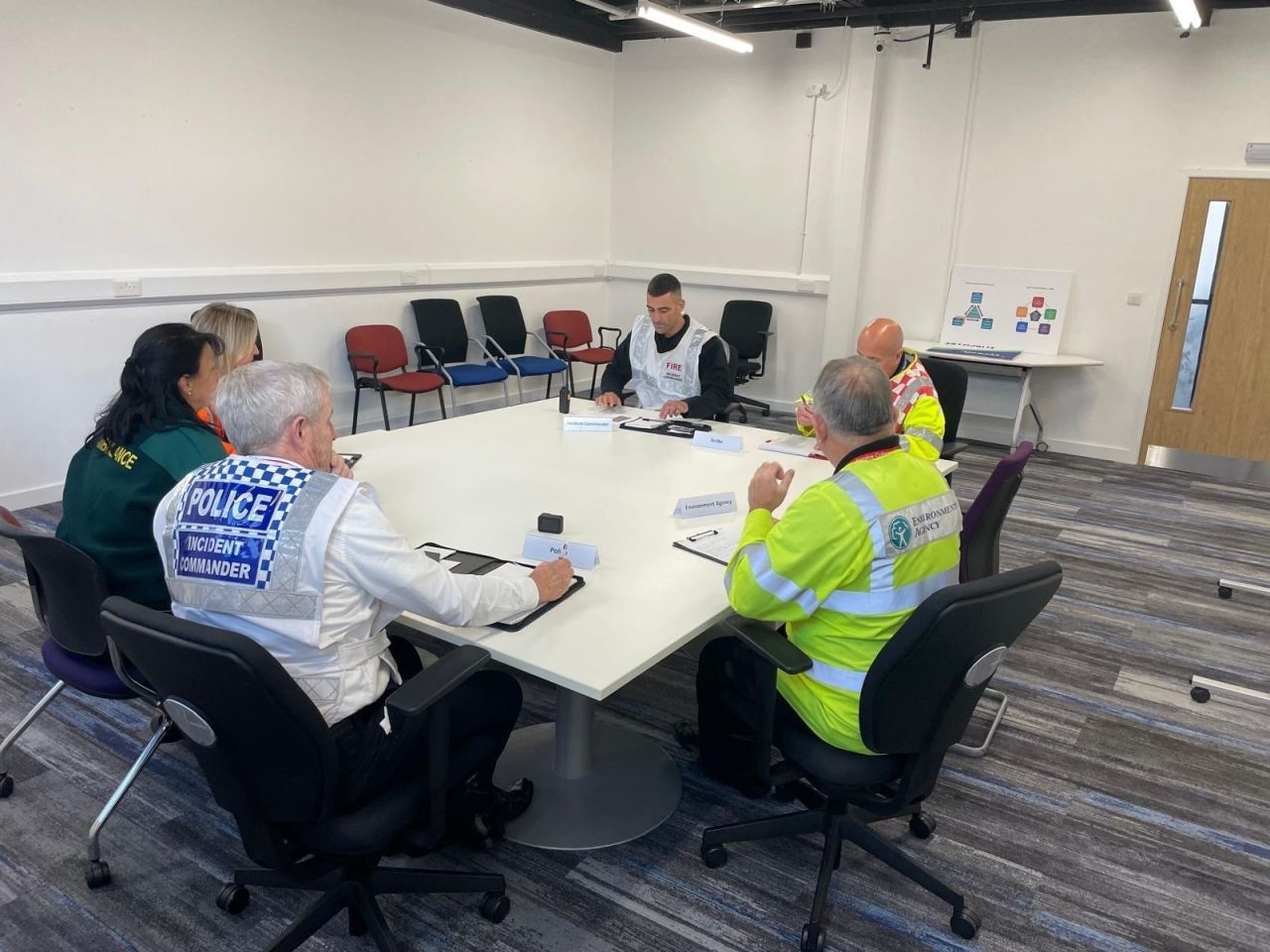 Advanced Incident Command Qualification By Officers From AFRS And GFRS