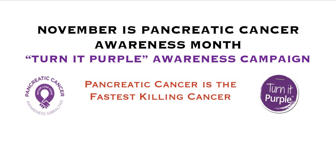 World Pancreatic Cancer Awareness Month