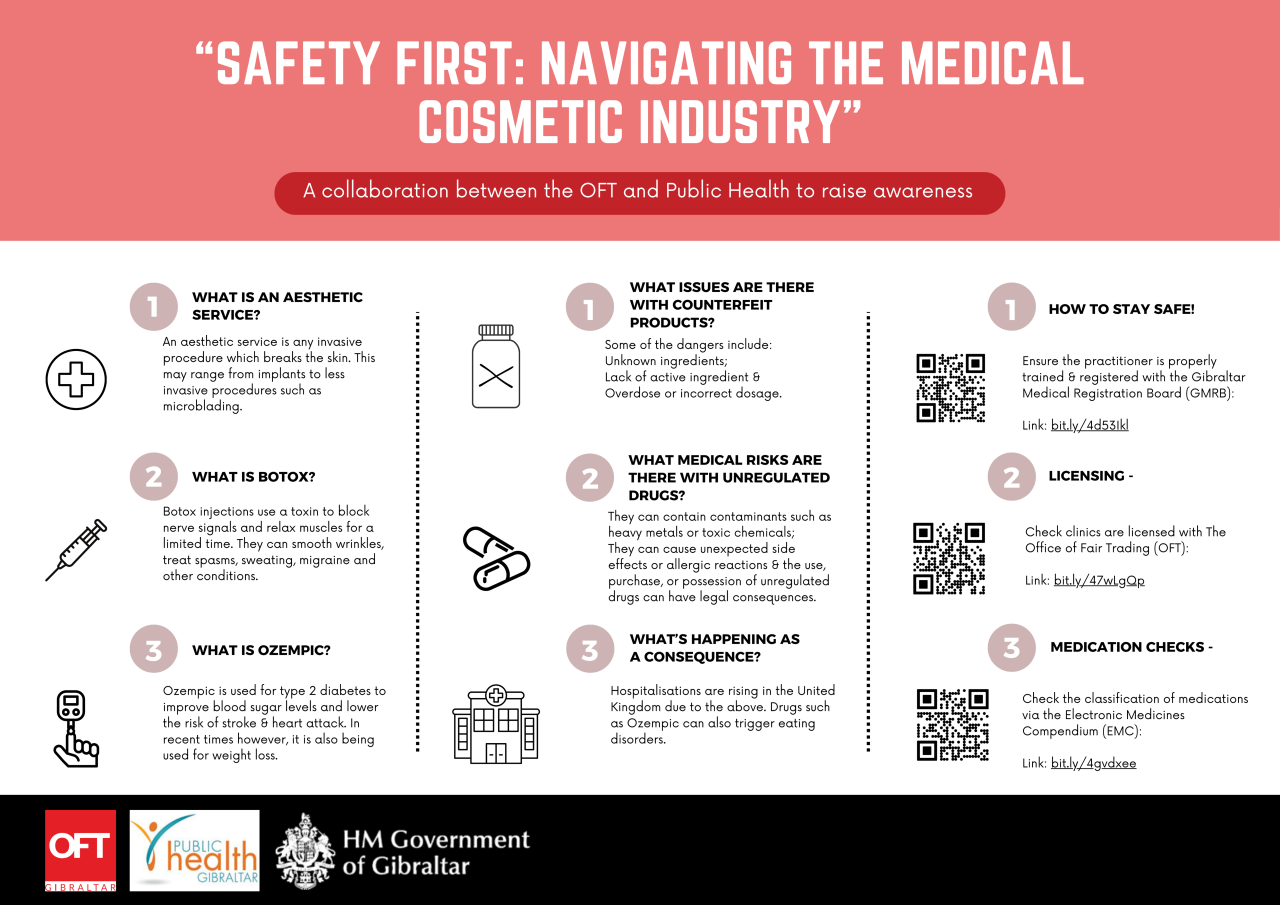 Government departments raise awareness on medical cosmetic industry