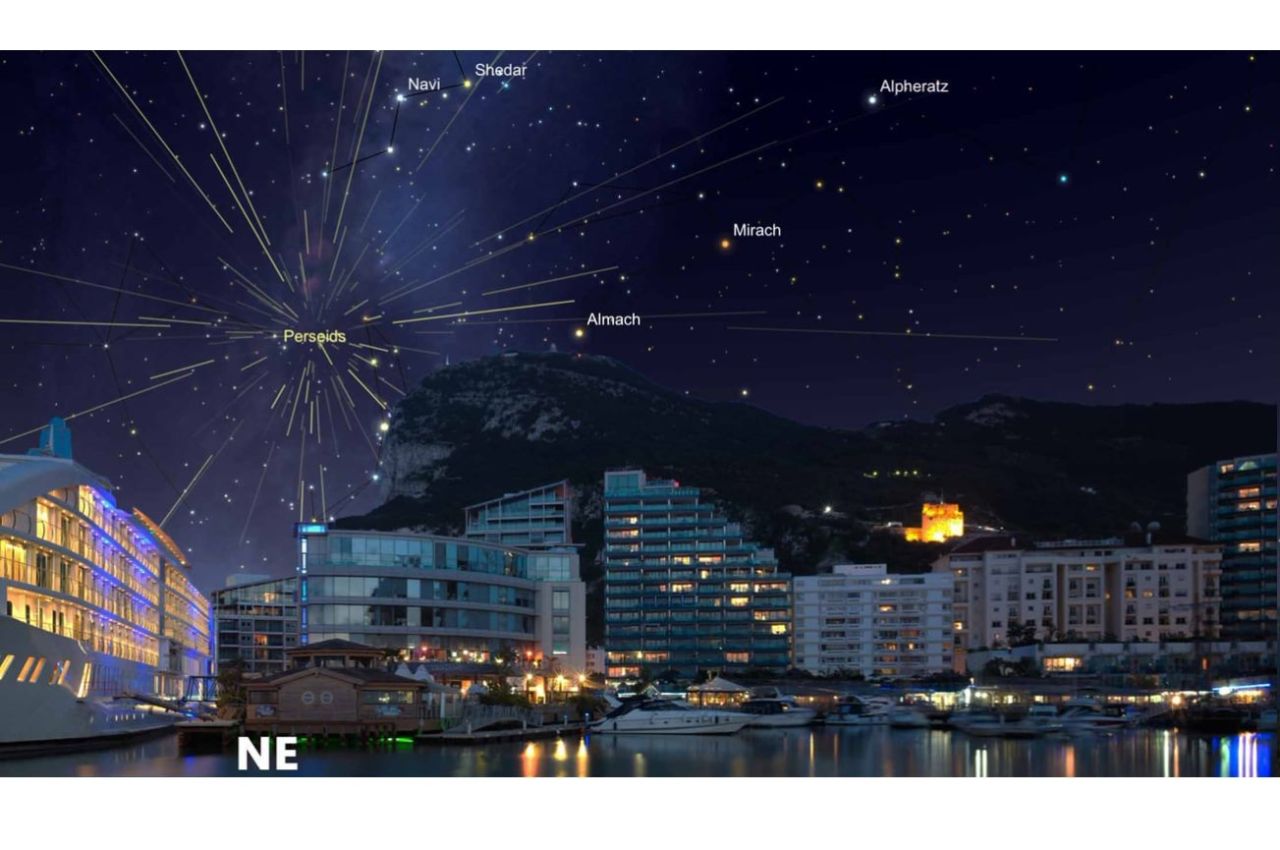 Perseid Meteor Shower 2025