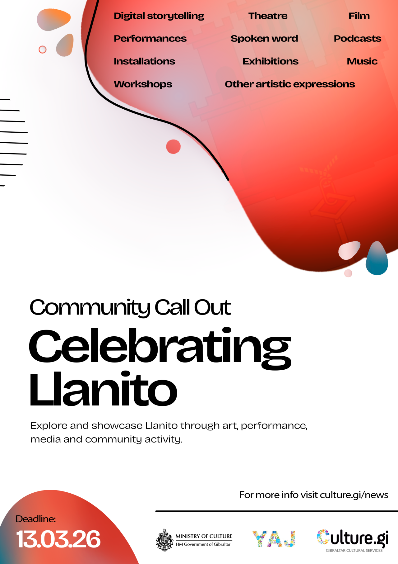 Celebrating Llanito: A Call for Creative Community Initiatives
