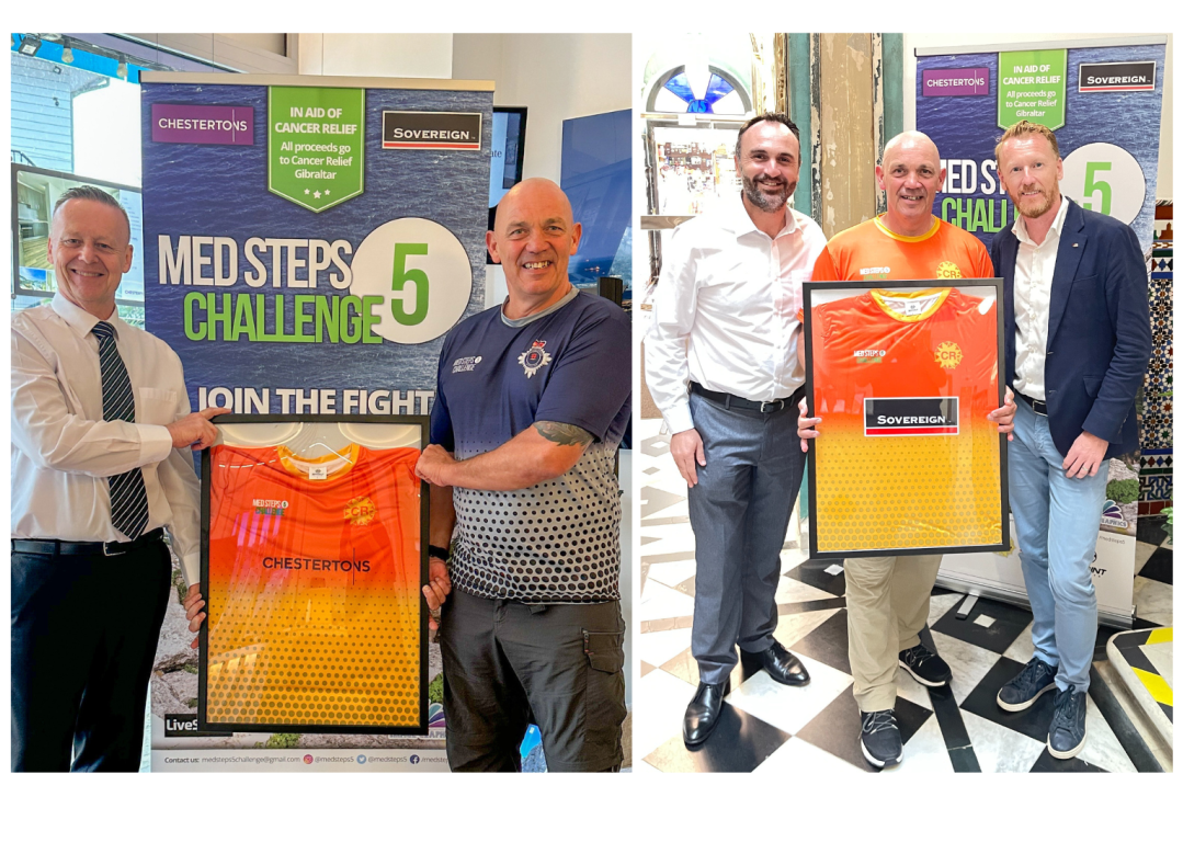 MedSteps5 Challenge 2024 - 10th Anniversary