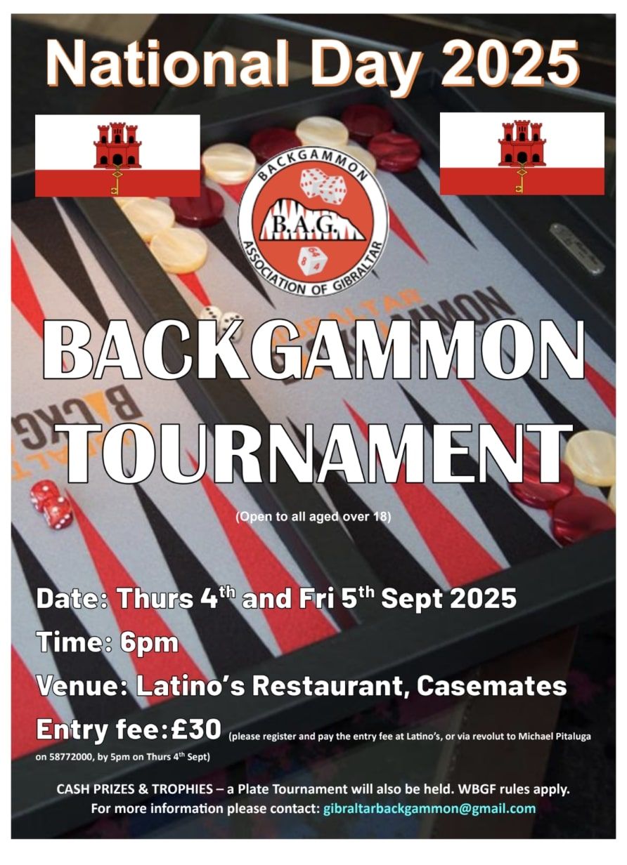 National Week Backgammon Tournament 2025