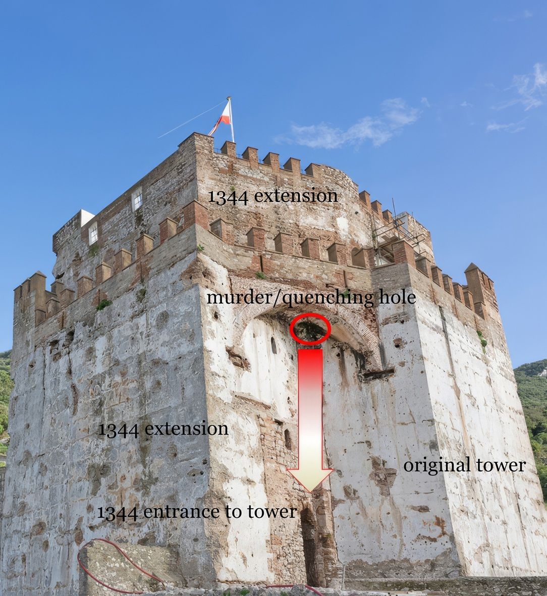 Recent Discovery Changes Our Understanding of the Construction of the Tower of Homage of the Moorish Castle
