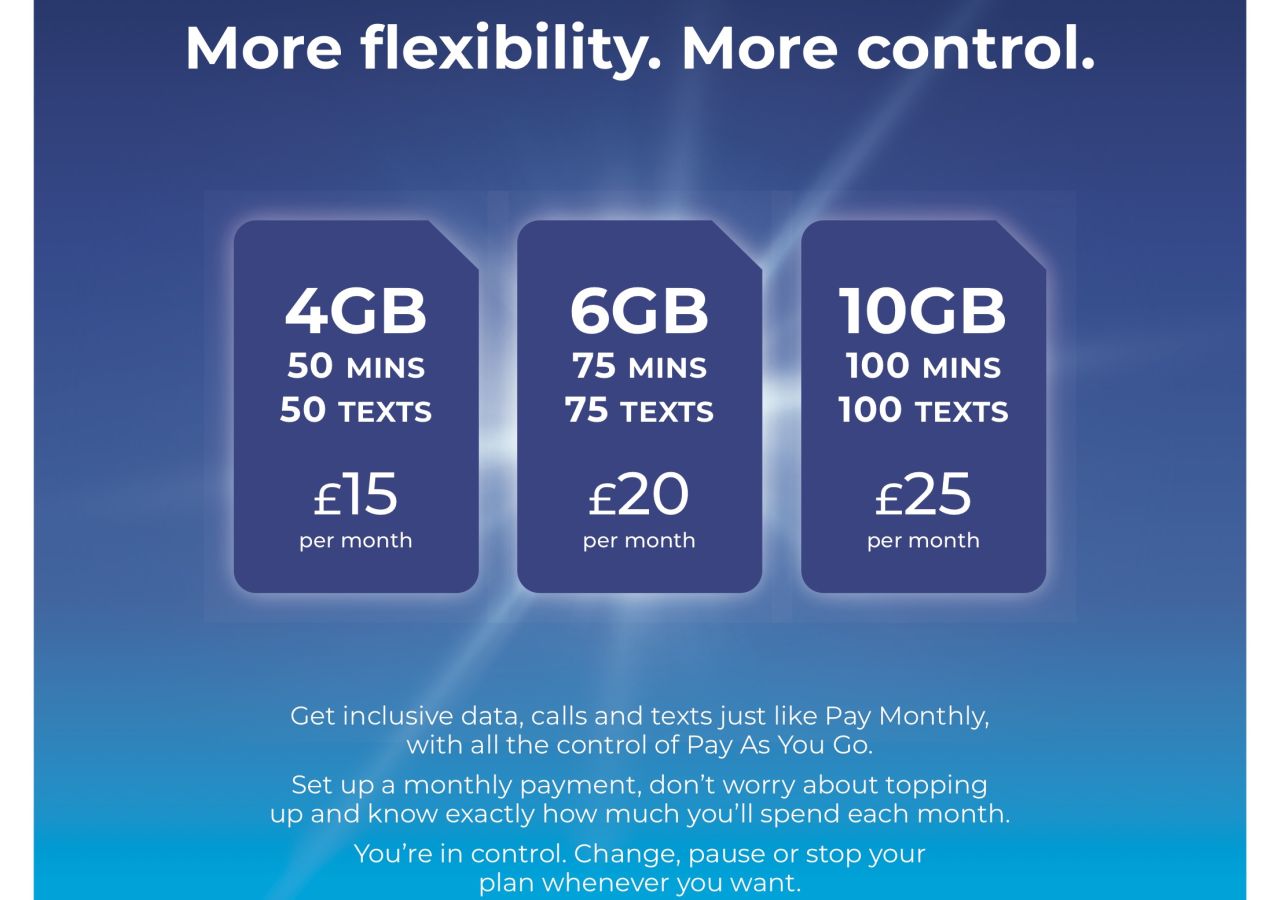 Gibtelecom Launches Three New ‘No Contract’ Mobile Plans