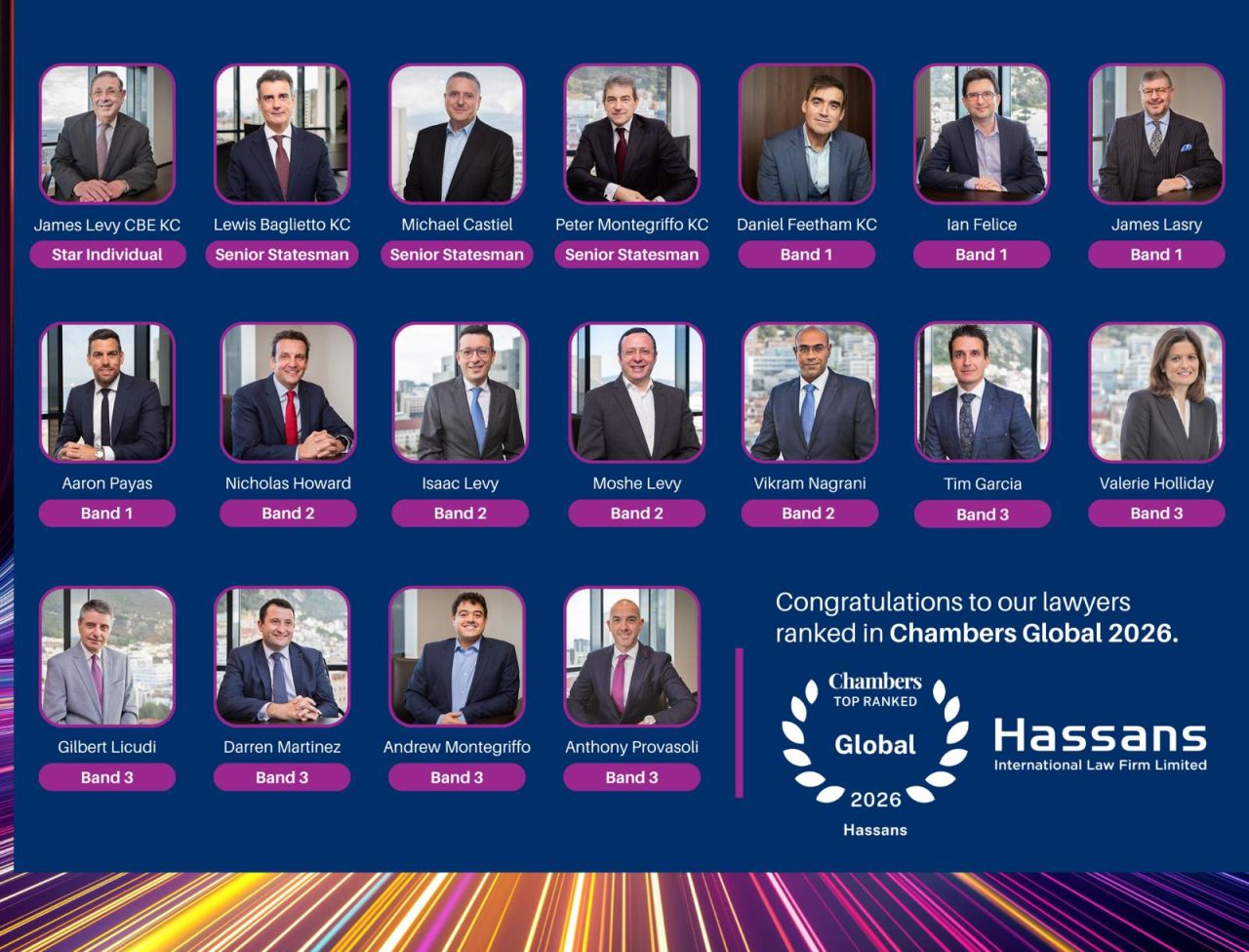 Hassans Marks 20 Years As Gibraltar’s Longest Top-Ranked Firm In Chambers Global