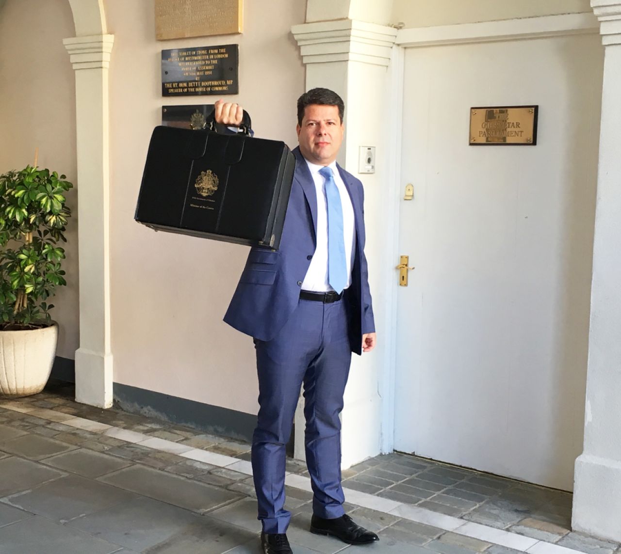 2019 Budget Summary - Key Points