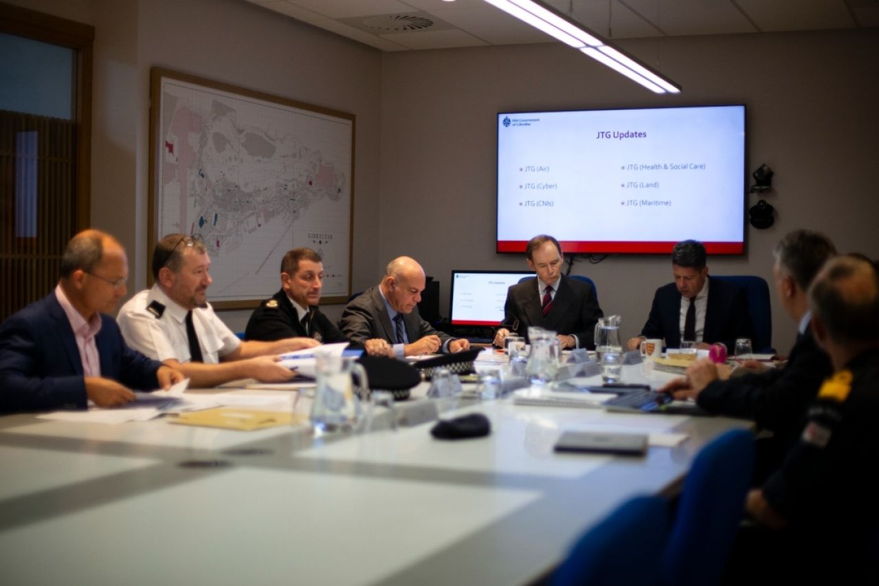 Threat Level for Gibraltar assessed at MODERATE
