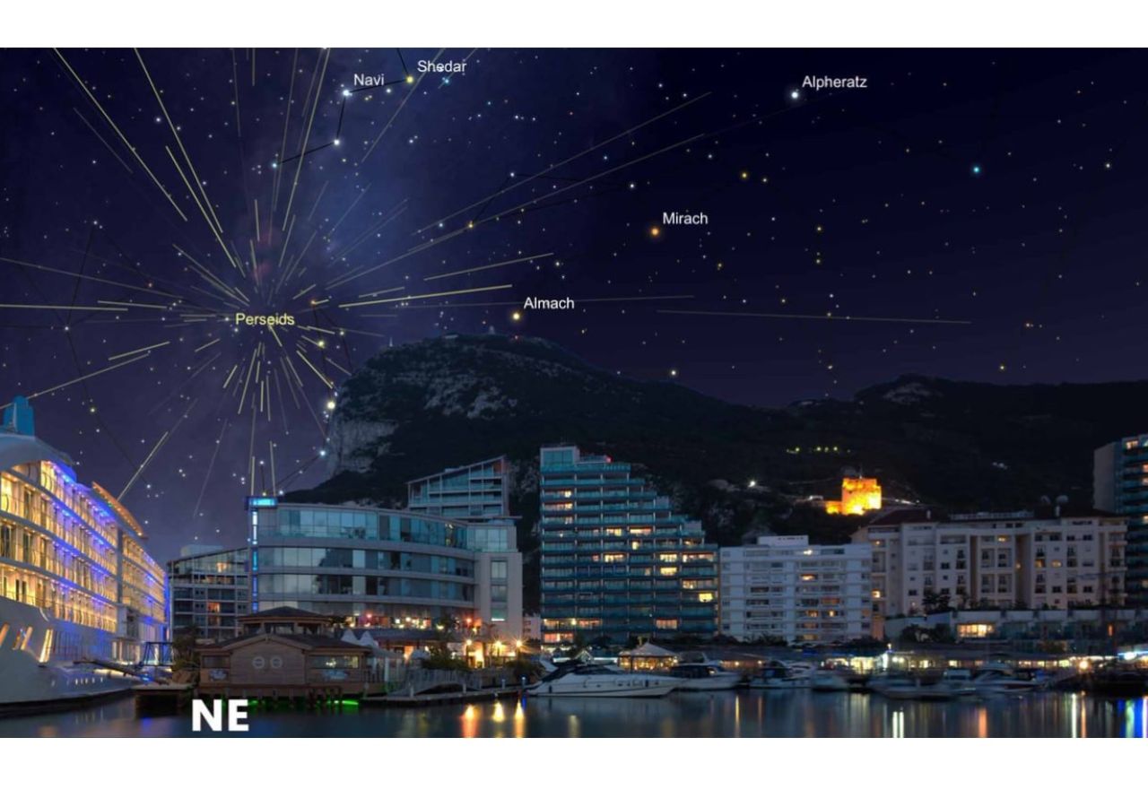 Perseid Meteor Shower 2025