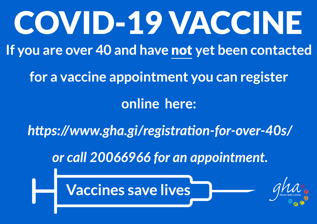 The GHA encourages over 40s to register for COVID-19 vaccine