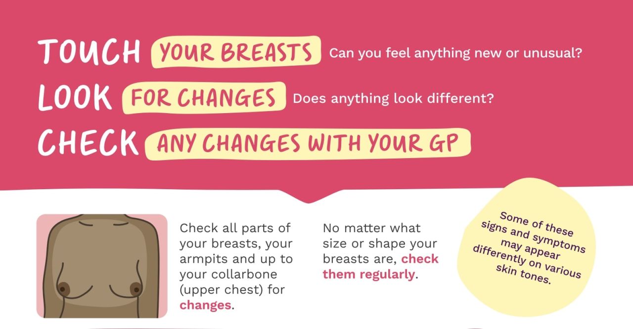 Wear Pink Day: GHA Highlight Importance Of Raising Awareness Of Breast Cancer
