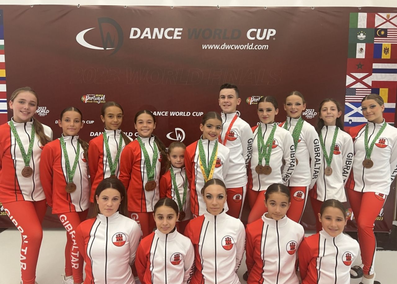 Stylos Dance Studios Return From Dance World Cup Finals