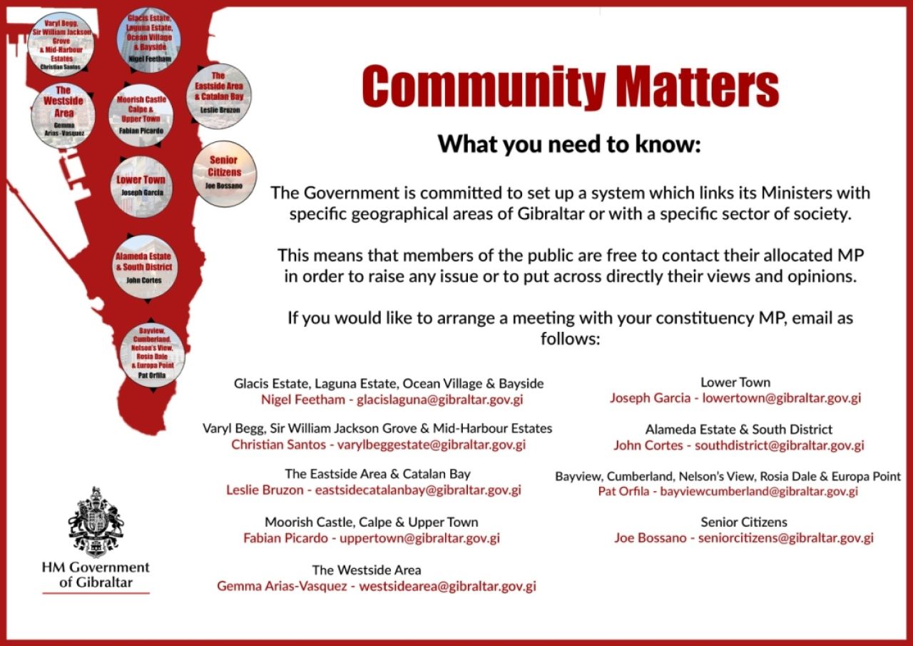 Community Matters: Constituency MP Email Addresses