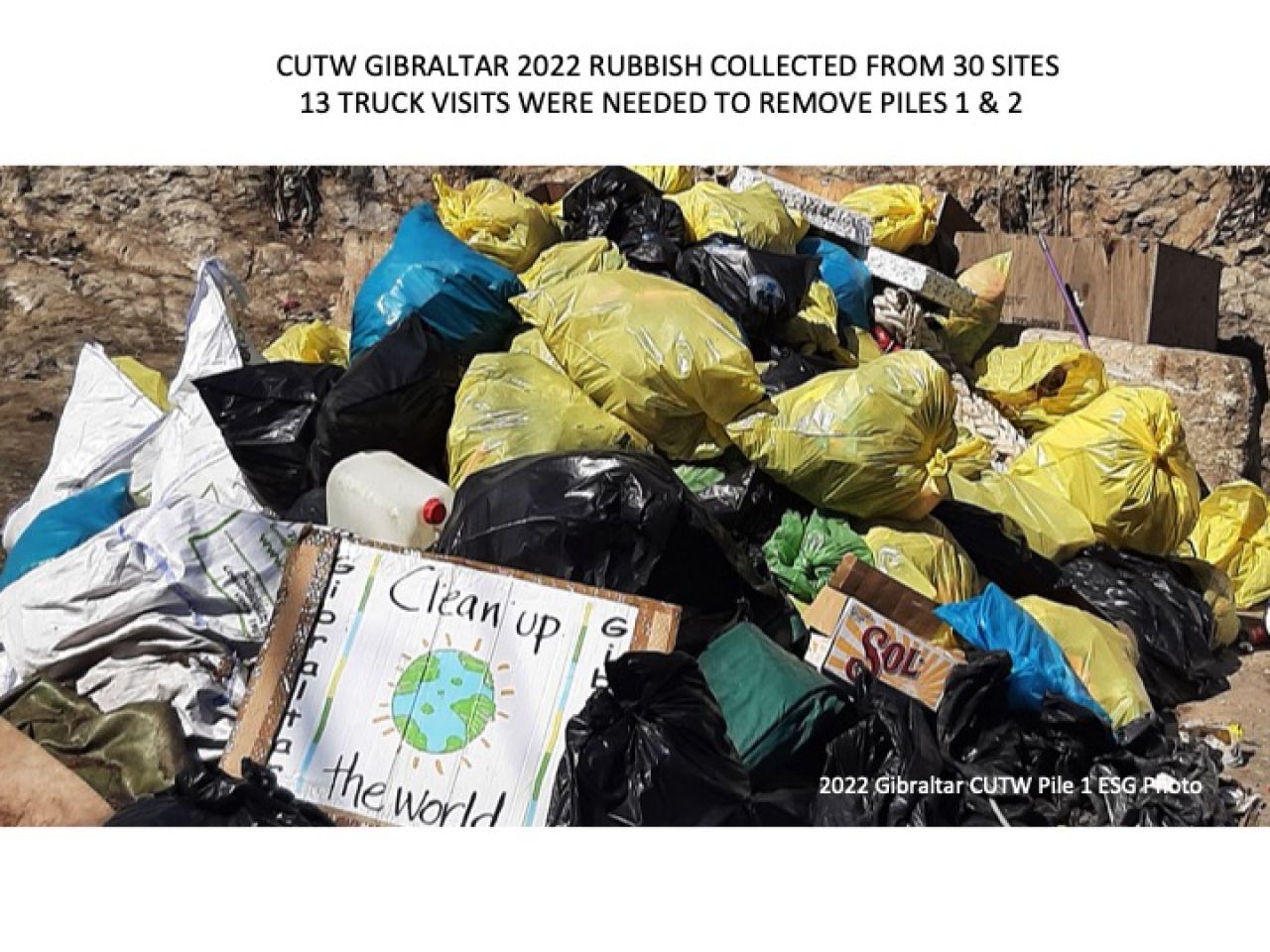Successful Clean up the World 2022