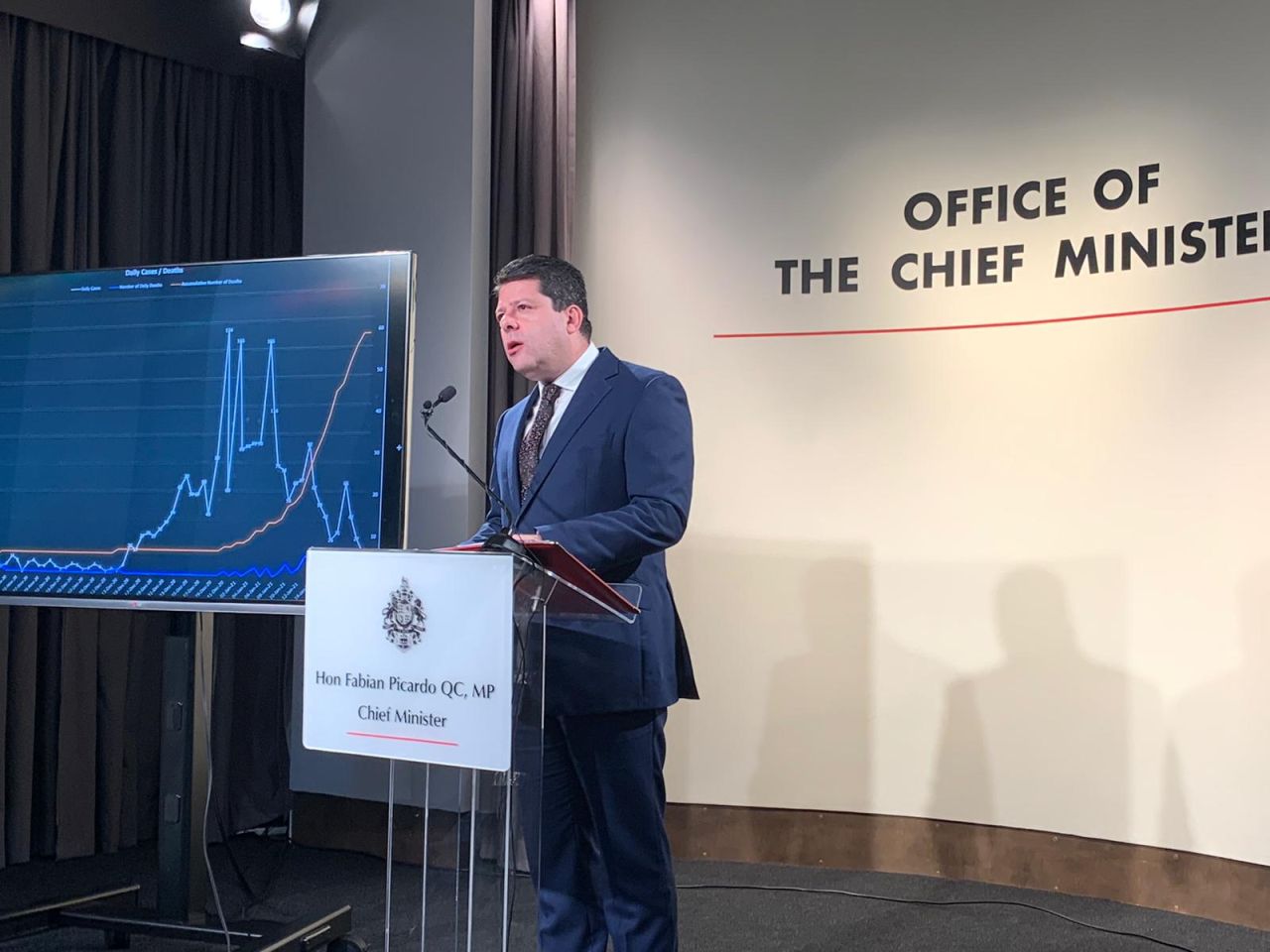 CM: Lockdown Likely To Be Lifted On Sunday 31st January